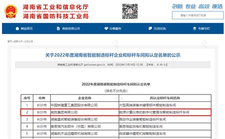 威胜集团有限公司上榜2022年度湖南省首批智能制造标杆车间