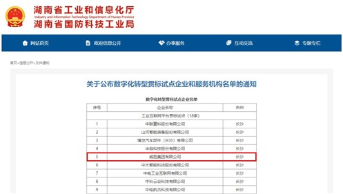 威胜集团荣获湖南省数字化转型贯标试点企业称号